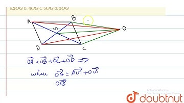 If G\nis the intersection of diagonals of a parallelogram A B C D\nand O\nis any point then O ve...
