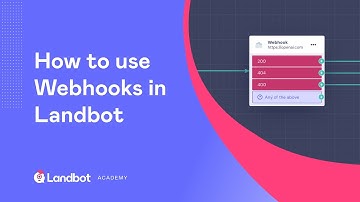 How to use Webhooks in Landbot | Landbot Academy