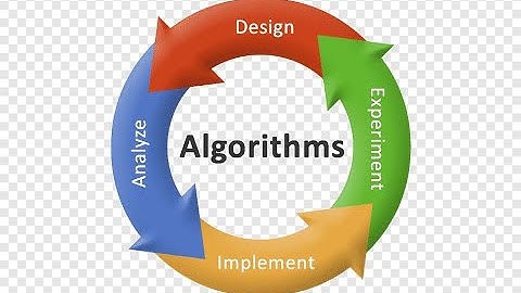 If you watch this it means the YouTube algorithm is broken