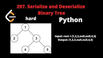 LEETCODE 297 SERIALIZE AND DESERIALIZE BINARY TREE PYTHON