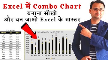 Excel में Combo Chart बनाना सीखो और बन जाओ Excel के मास्टर | MIS Report Combo Chart & Secondary Axis