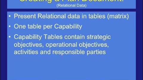 EAHA Day 5 Session 1: Writing The Plan Lecture