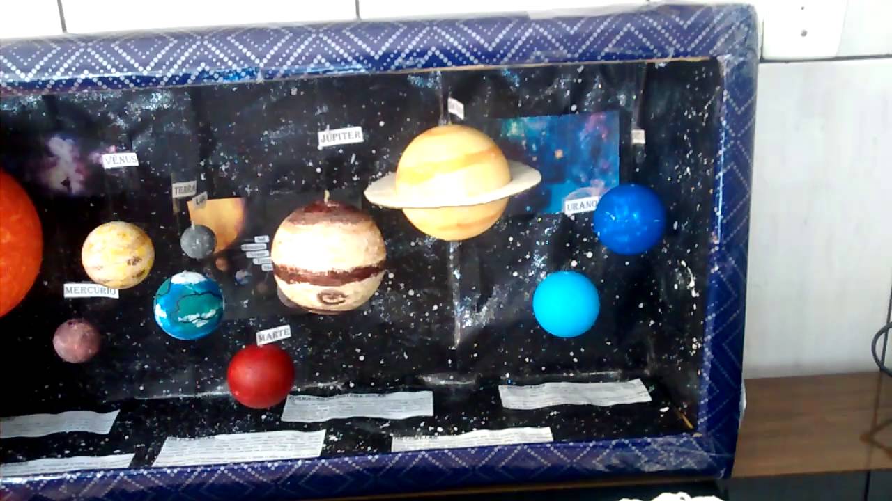 Maquete do sistema solar 2016 - YouTube