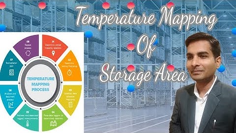Temperature Mapping of Storage Area ׀ A Key Tool For Maintianing Storage Area Compliance