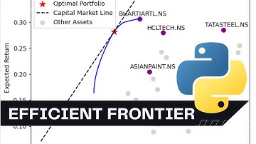 Plotting the Efficient Frontier: PyPortfolioOpt & Python in Action