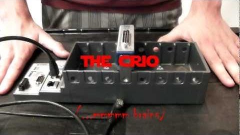 FIRST Team 2168 Tutorials - Introduction To the Kit Of Parts