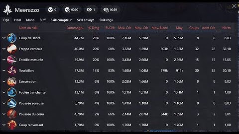 Tera rotation slayer
