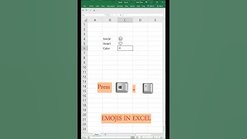 Emojis in Excel