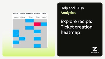 Explore recipe: Ticket creation heatmap