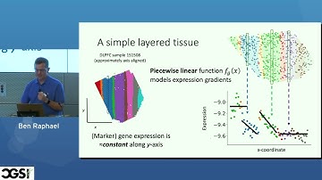 Ben Raphael | Models and Methods for Spatial Transcriptomics | CGSI 2024