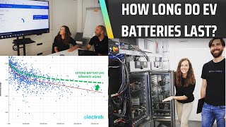 How long do ELECTRIC vehicle BATTERIES last? EV Battery Lifecycle with TWAICE