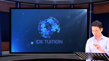 Teach yourself: Laws of indices