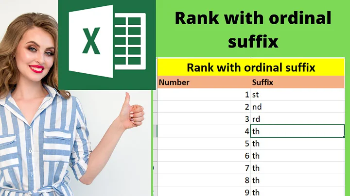 Rank with ordinal suffix in Excel