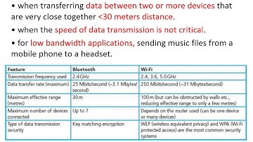IB ITGS Unit 3 Networks – Section 7 Network Connections