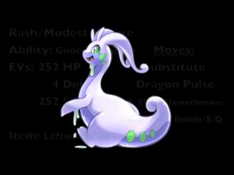 Pokemon X & Y Analysis: Goodra