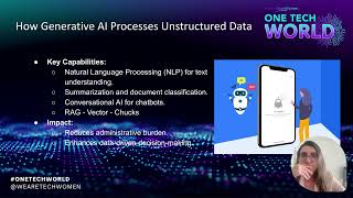 Generative AI & Unstructured Data and Chatbots - Shivali Nak