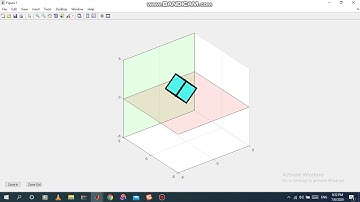 PID control of Cubli