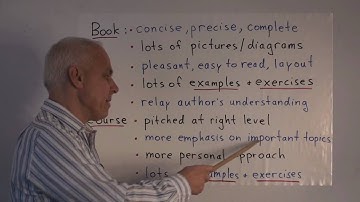 How to learn mathematics | WildTrig: Intro to Rational Trigonometry | N J Wildberger