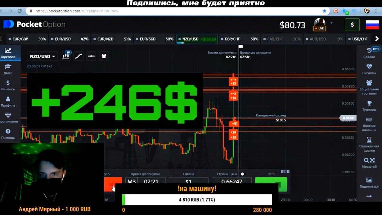Pocket бинарные опционы. Стратегия Pocket option. Покет Опшн сделки. Лучшая стратегия покет Опшн. Покет опшен реальный счет.