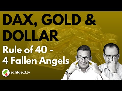 DAX & MSCI World im Unterwasser-Check | Gold steuerfrei? | Fallen Tech Angels | Block | Pinterest