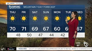 ABC 10News Pinpoint Weather with Meteorologist Vanessa Paz