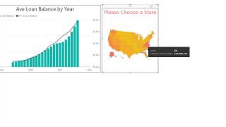 Credit Union peer dashboard using Power BI part 2
