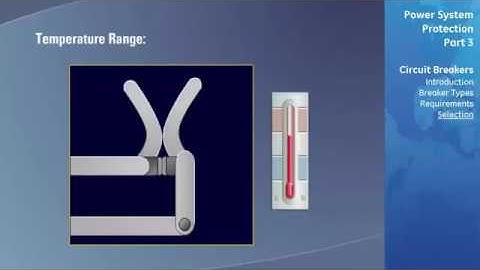 lesson 4: digital relay protection with circuit breakers introduction