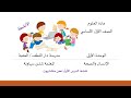 نشاط الوحدة الاولى الدرس الاول نحن متشابهون