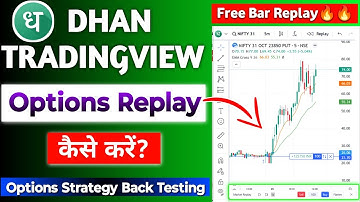 Dhan Tradingivew Chart * Options Replay* | Option Trading Strategy Backtesting Using Replay
