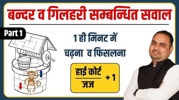 बन्दर सम्बन्धित सवाल | चढ़ना व फिसलना | Monkey Related question | Part 1 | Short trick by Naresh sir