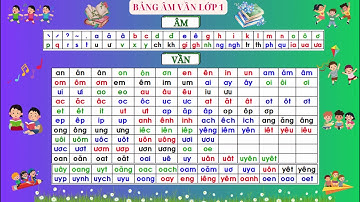 Bé học âm vần (P1)| Bé học bảng chữ cái | Bảng âm vần!