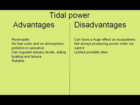 advantages and disadvantages of different energy sources - YouTube