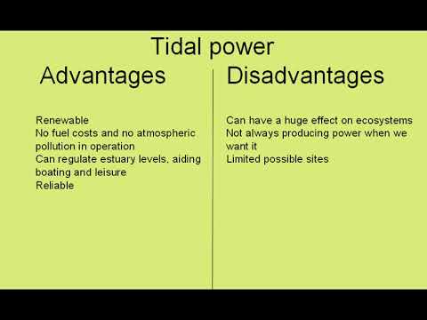 advantages and disadvantages of different energy sources