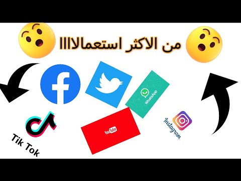 ماهو الموقع الاكثر استعمالا في العالم