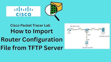 Packet Tracer Lab - How to Import Router Config File from TFTP Server | Restore Cisco Router Config
