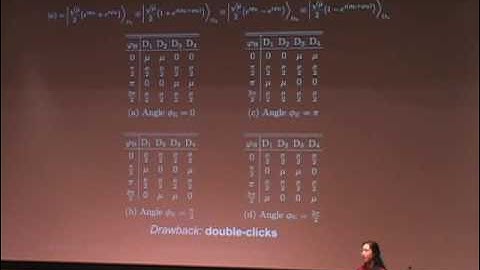 Anqi Huang: Insecurity of Detector-Device-independent Quantum Key Distribution