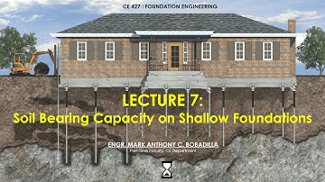 SOIL BEARING CAPACITY ON SHALLOW FOUNDATIONS (TERZAGHI & MEYERHOF) - PART 2