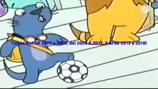 Analisis a la época de 2013 a 2016 de discovery kids