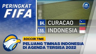 Peluang Timnas Indonesia di Agenda Tersisa 2022