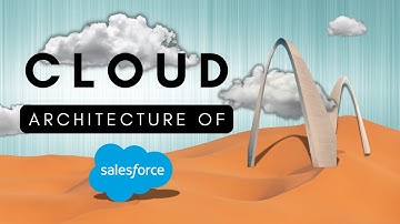 Cloud Architecture of Salesforce