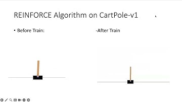 IEEE RO-MAN, Backward Curriculum Reinforcement Learning