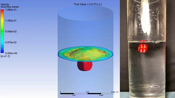 Dice dive into the water - CFD Ansys Fluent