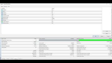 Hands-Free Forex & Gold Trading with This MT4 Expert Advisor in 2025