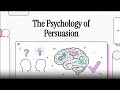 🧠 The Psychology of Persuasion: Influence Weapons