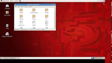 Redhat linux Virtualization  by Heera Meghwal