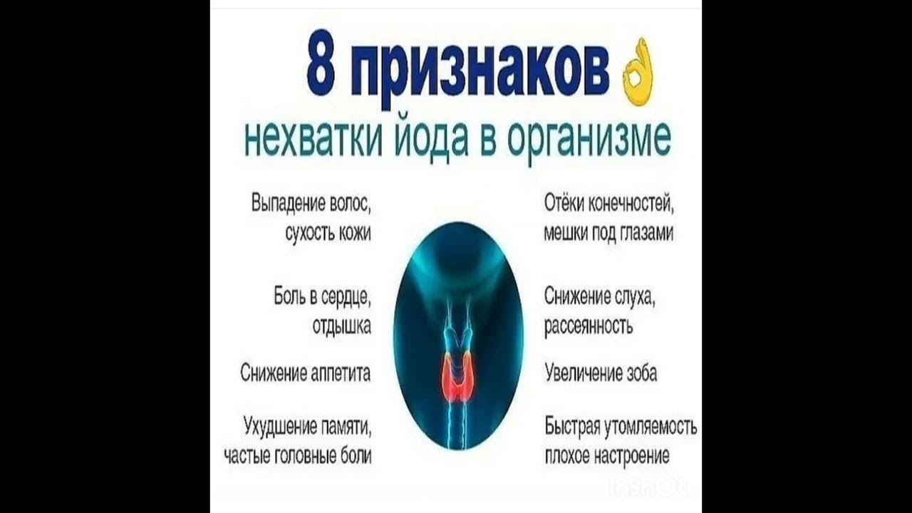 Как проверить дефицит йода. Дефицит йода. нехватка йода в организме симптомы.