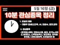 5월 16일 (금) 시황 및 관심종목 #로킷헬스케어, #한화시스템, #쎄크, #오가노사이드사이언스, #나우로보틱스, #토모큐브, #한국정보인증, #디앤디파마텍, #쓰리빌리언 등