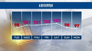 Heat Returns As Forecast Calls For Hotter-Than-Normal Temperatures The Rest Of Week