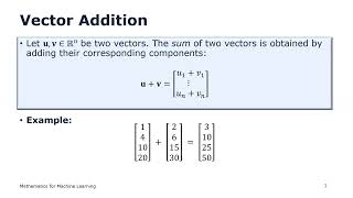 Mathematics for Machine Learning:  Section 2.0 Vectors (the missing section).