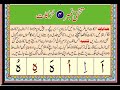 lesson 4|noorani qaida |4 harkaat |tajweed online course| Noorani Qaida